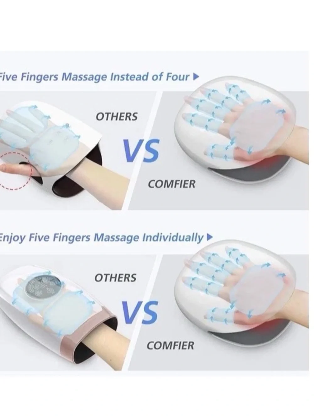 COMFIER FSA Wireless Hand Massager with Heat,3 Levels Compression & Heating
